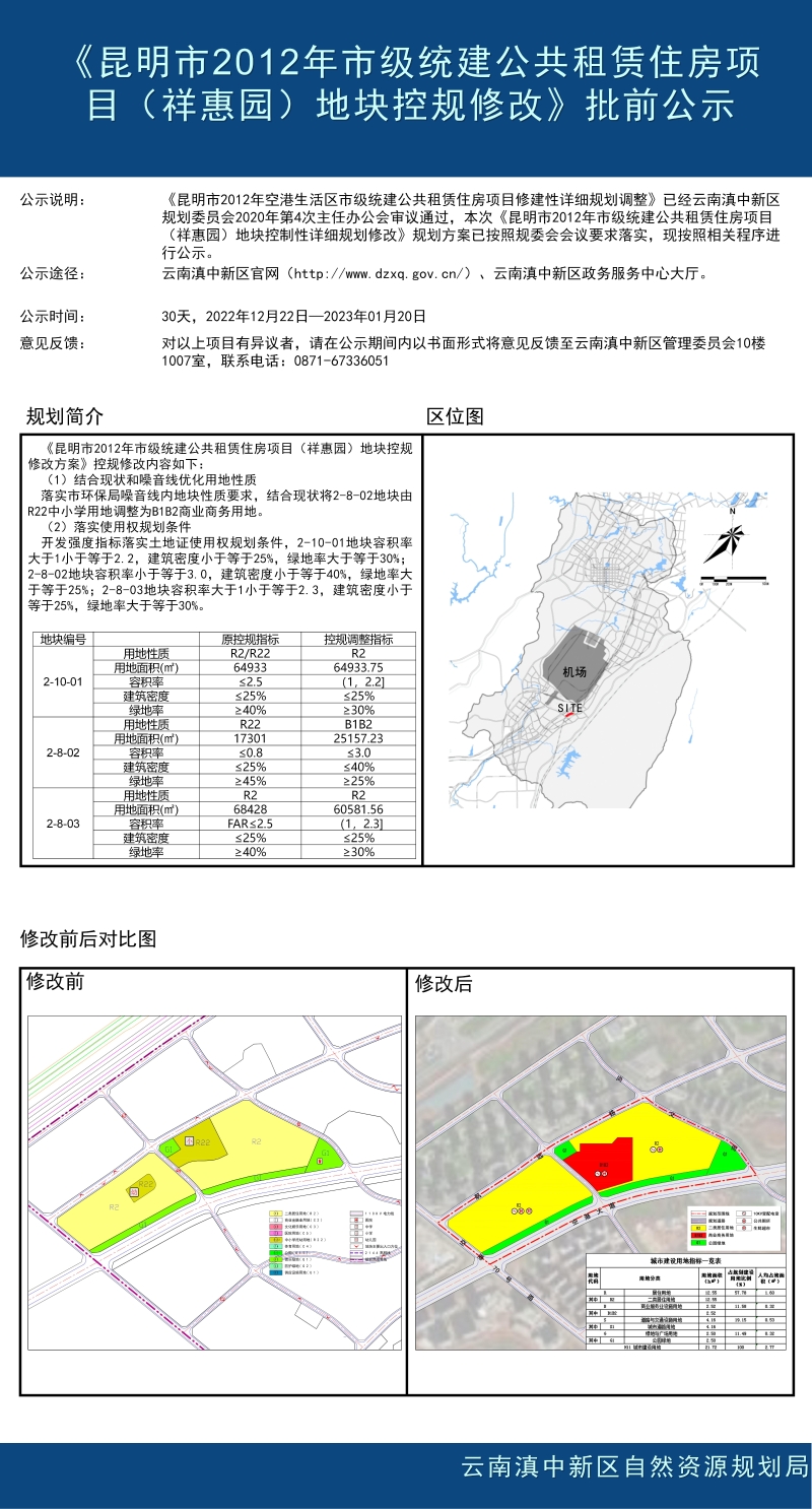 《昆明市2012年市级统建公共租赁住房项目（祥惠园）地块控规修改》公示beat365平台_best365官网登录下载_beat365唯一官网(1)_01